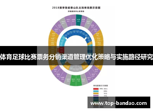 体育足球比赛票务分销渠道管理优化策略与实施路径研究