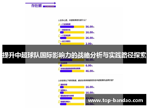 提升中超球队国际影响力的战略分析与实践路径探索