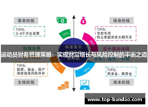 运动员财务管理策略：实现财富增长与风险控制的平衡之道
