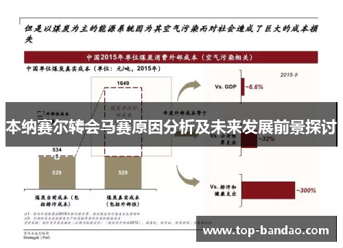 本纳赛尔转会马赛原因分析及未来发展前景探讨
