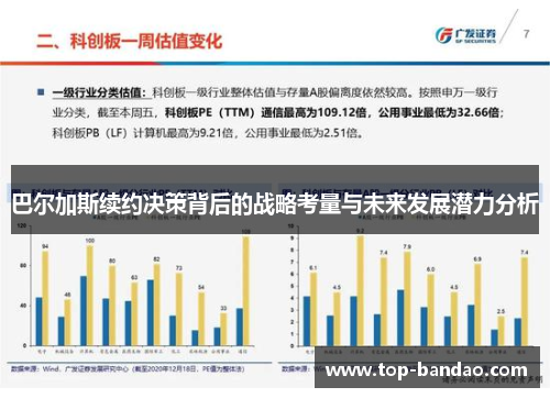 巴尔加斯续约决策背后的战略考量与未来发展潜力分析