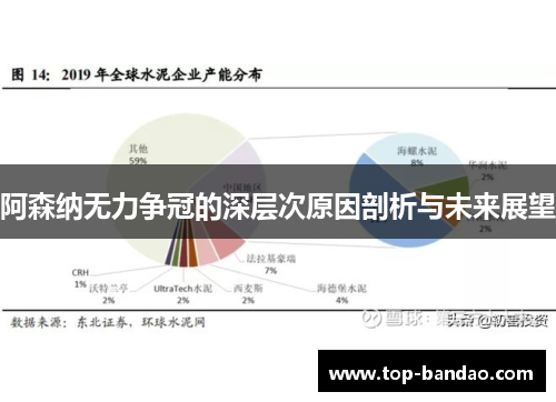 阿森纳无力争冠的深层次原因剖析与未来展望
