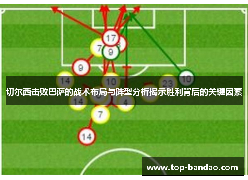 切尔西击败巴萨的战术布局与阵型分析揭示胜利背后的关键因素