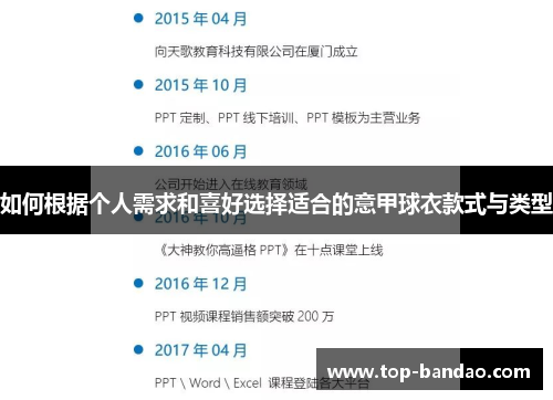 如何根据个人需求和喜好选择适合的意甲球衣款式与类型