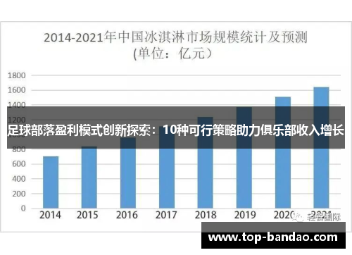 足球部落盈利模式创新探索：10种可行策略助力俱乐部收入增长